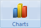 Charts