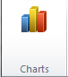 Charts