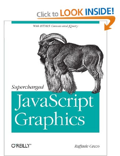 Javascript Graphics